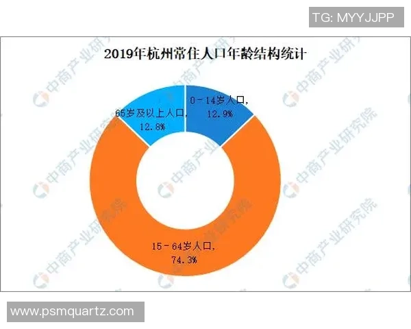 杭州足球队力量表现数据分析揭示球队潜力与发展方向